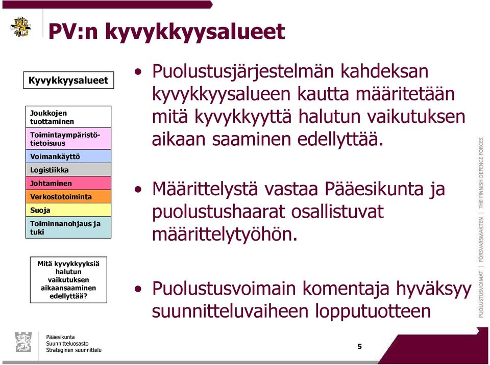 kyvykkyyttä halutun vaikutuksen aikaan saaminen edellyttää.