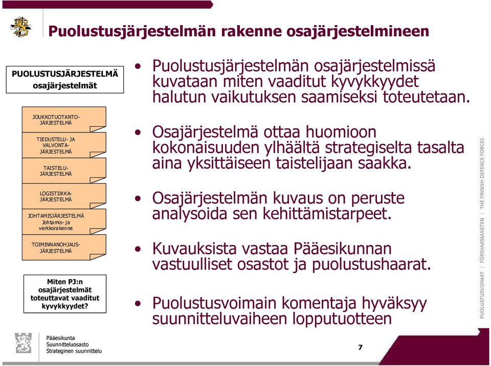 Puolustusjärjestelmän osajärjestelmissä kuvataan miten vaaditut kyvykkyydet halutun vaikutuksen saamiseksi toteutetaan.