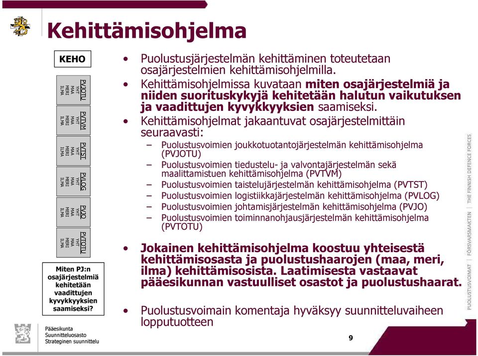 Kehittämisohjelmissa kuvataan miten osajärjestelmiä ja niiden suorituskykyjä kehitetään halutun vaikutuksen ja vaadittujen kyvykkyyksien saamiseksi.