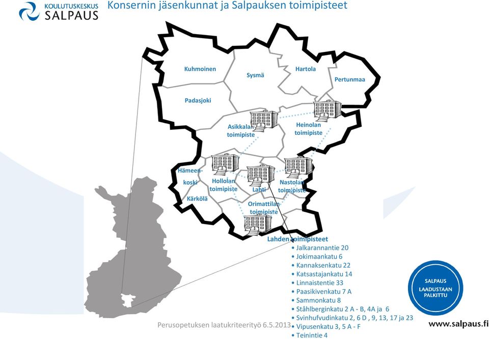 toimipisteet Jalkarannantie 20 Jokimaankatu 6 Kannaksenkatu 22 Katsastajankatu 14 Linnaistentie 33 Paasikivenkatu 7 A