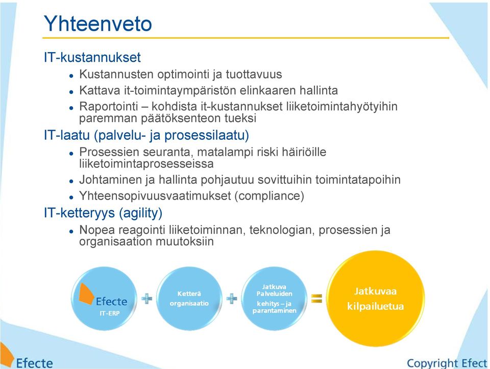 seuranta, matalampi riski häiriöille liiketoimintaprosesseissa Johtaminen ja hallinta pohjautuu sovittuihin toimintatapoihin