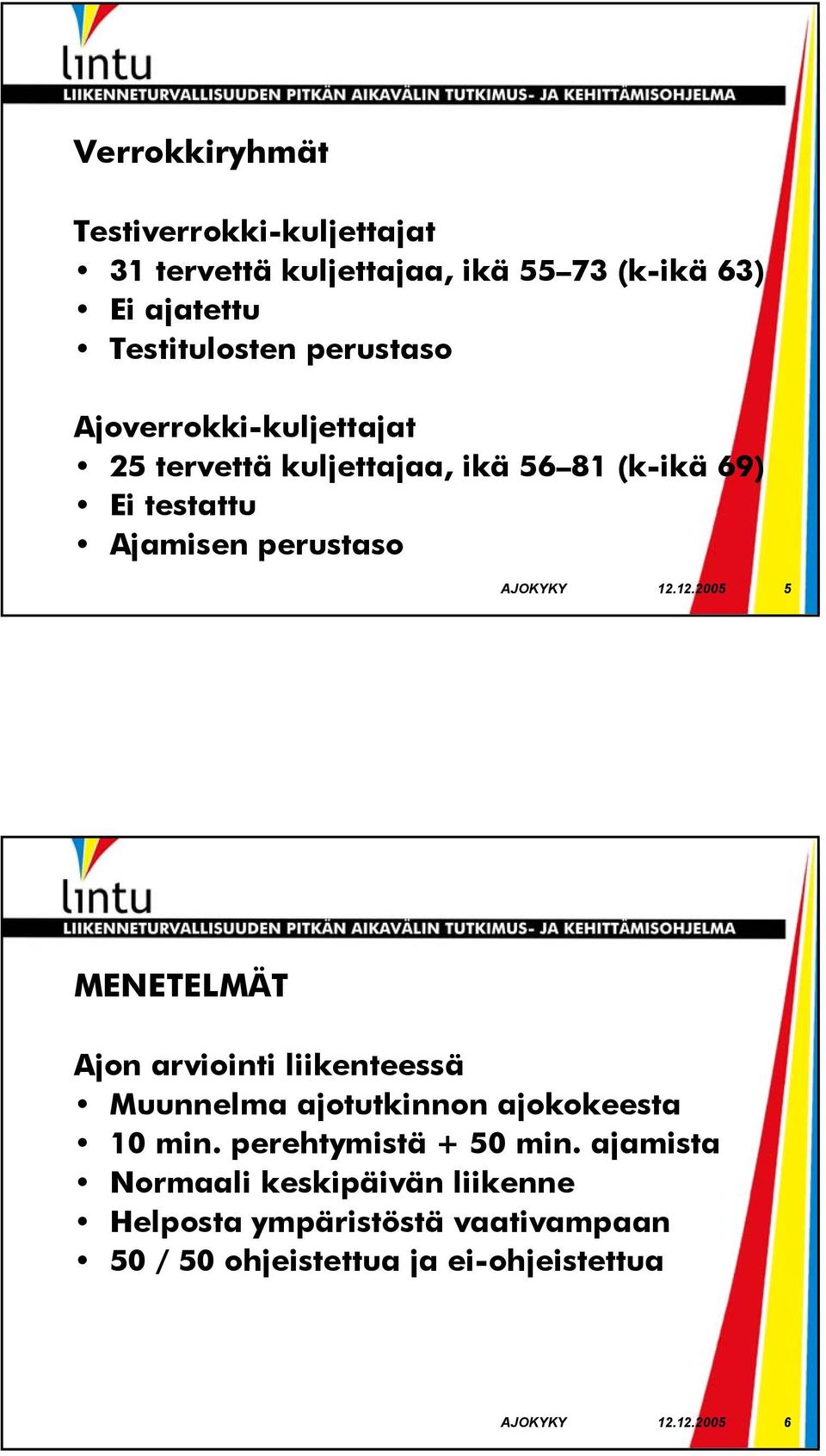 12.12.2005 5 MENETELMÄT Ajon arviointi liikenteessä Muunnelma ajotutkinnon ajokokeesta 10 min. perehtymistä + 50 min.