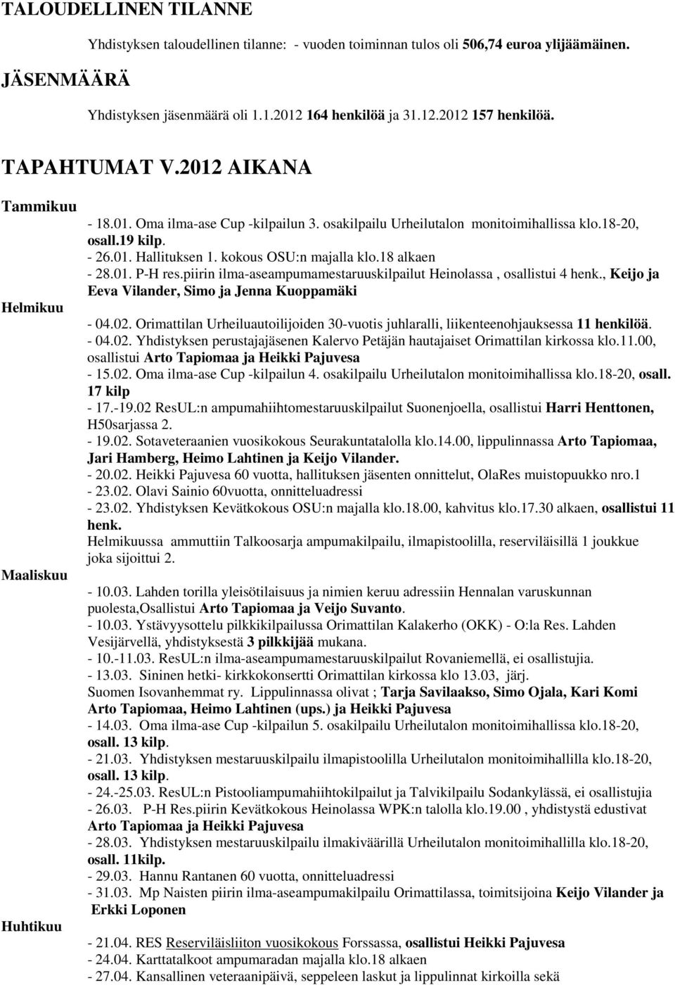 kokous OSU:n majalla klo.18 alkaen - 28.01. P-H res.piirin ilma-aseampumamestaruuskilpailut Heinolassa, osallistui 4 henk., Keijo ja Eeva Vilander, Simo ja Jenna Kuoppamäki - 04.02.