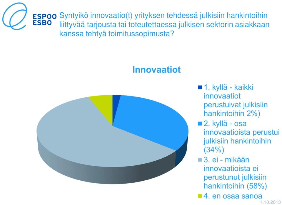 liittyvää tarjousta tai toteutettaessa