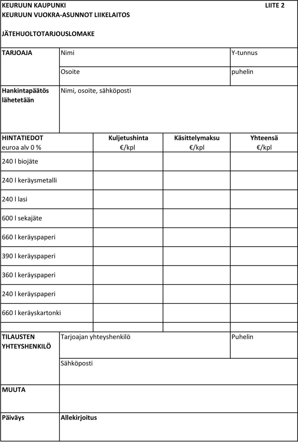 /kpl 240 l biojäte 240 l keräysmetalli 240 l lasi 600 l sekajäte 660 l keräyspaperi 390 l keräyspaperi 360 l keräyspaperi 240