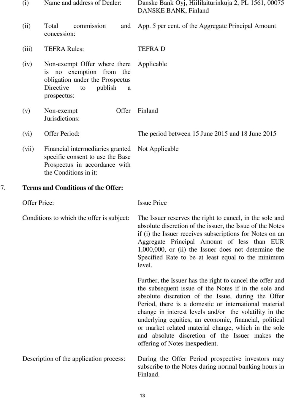 (v) Non-exempt Offer Jurisdictions: Finland (vi) Offer Period: The period between 15 June 2015 and 18 June 2015 (vii) Financial intermediaries granted specific consent to use the Base Prospectus in