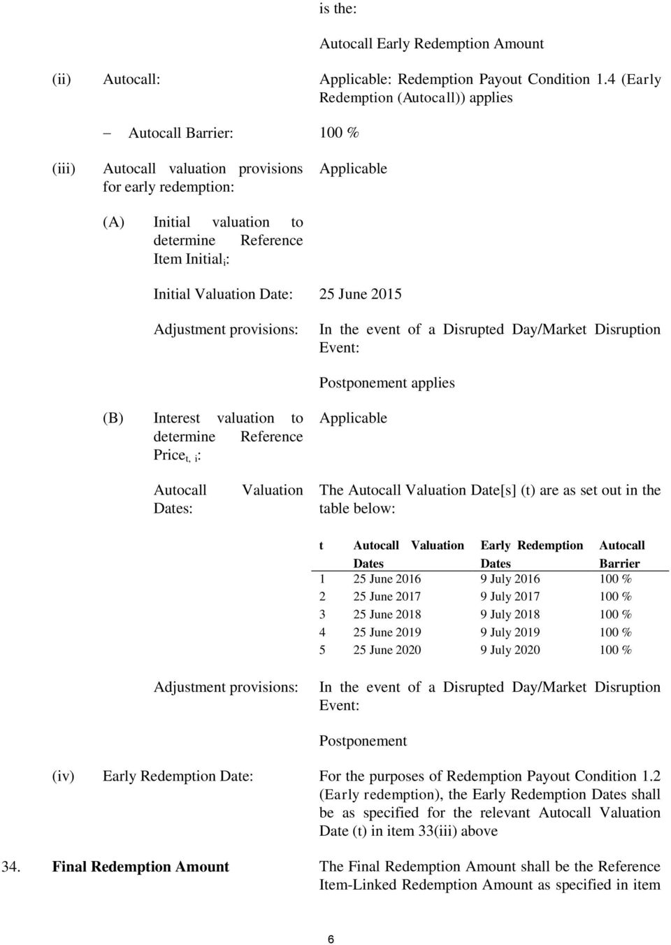 Initial Valuation Date: 25 June 2015 Adjustment provisions: In the event of a Disrupted Day/Market Disruption Event: Postponement applies (B) Interest valuation to determine Reference Price t, i :