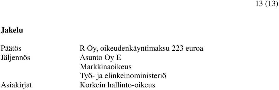 223 euroa Asunto Oy E Markkinaoikeus