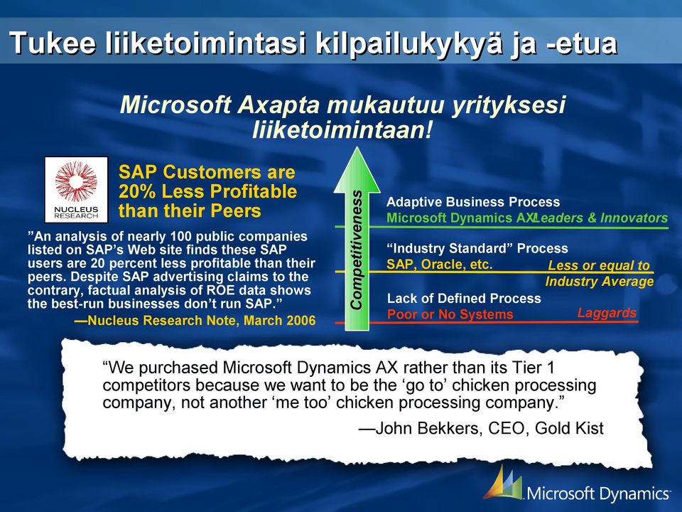 Nucleus Research Note, March 2006 Competitiveness Microsoft Axapta mukautuu yrityksesi liiketoimintaan! Adaptive Business Process Microsoft Dynamics AX!