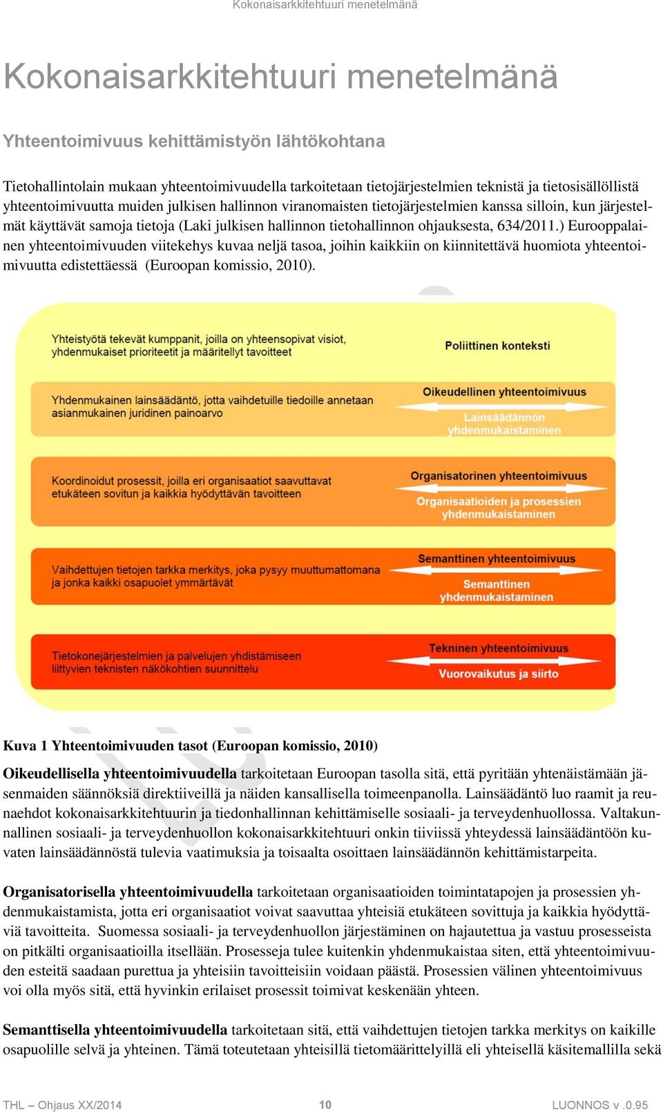 ohjauksesta, 634/2011.) Eurooppalainen yhteentoimivuuden viitekehys kuvaa neljä tasoa, joihin kaikkiin on kiinnitettävä huomiota yhteentoimivuutta edistettäessä (Euroopan komissio, 2010).
