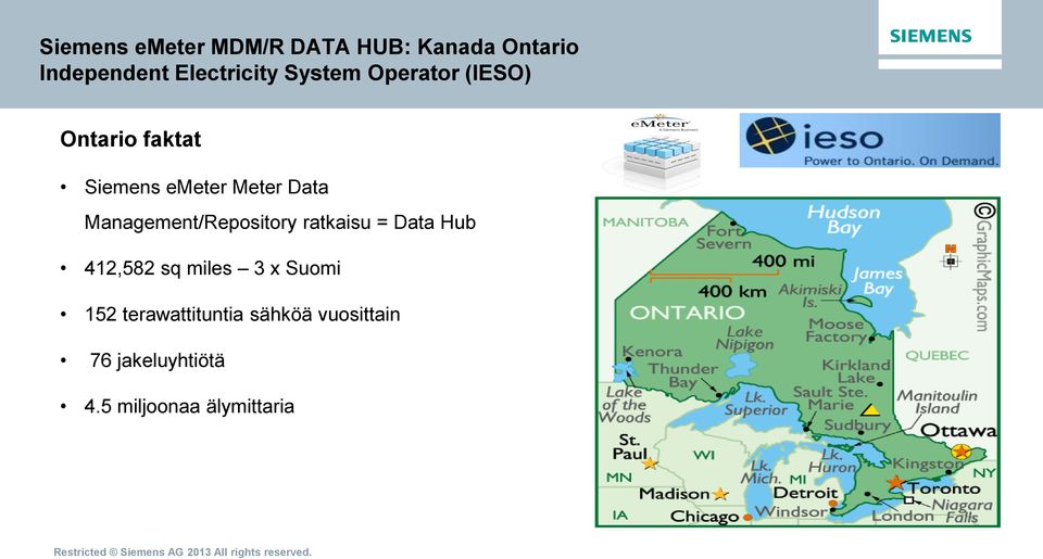 Management/Repository ratkaisu = Data Hub 412,582 sq miles 3 x Suomi