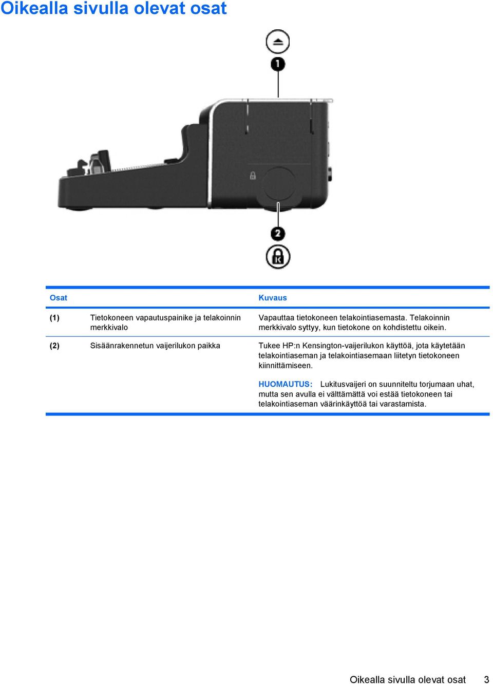 (2) Sisäänrakennetun vaijerilukon paikka Tukee HP:n Kensington-vaijerilukon käyttöä, jota käytetään telakointiaseman ja telakointiasemaan