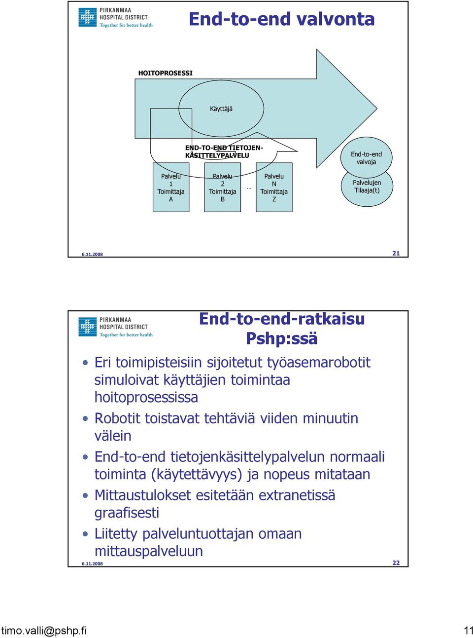 2008 21 End-to-end-ratkaisu Pshp:ssä Eri toimipisteisiin sijoitetut työasemarobotit simuloivat käyttäjien toimintaa hoitoprosessissa Robotit toistavat