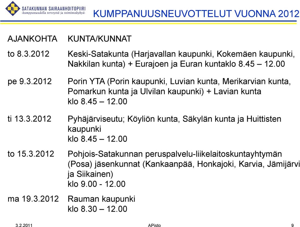 45 12.00 Porin YTA (Porin kaupunki, Luvian kunta, Merikarvian kunta, Pomarkun kunta ja Ulvilan kaupunki) + Lavian kunta klo 8.45 12.00 Pyhäjärviseutu; Köyliön kunta, Säkylän kunta ja Huittisten kaupunki klo 8.