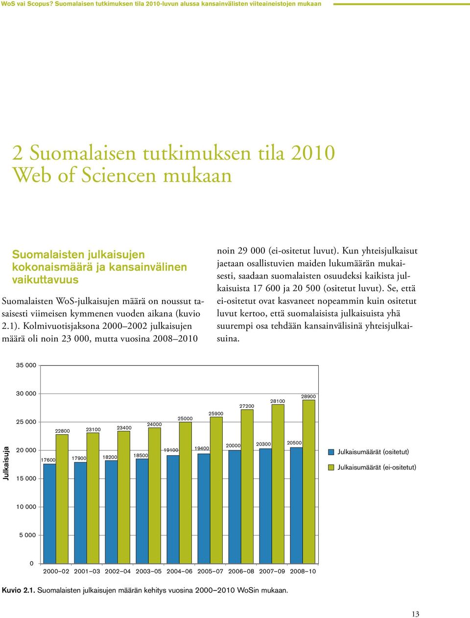 kansainvälinen vaikuttavuus Suomalaisten WoS-julkaisujen määrä on noussut tasaisesti viimeisen kymmenen vuoden aikana (kuvio 2.1).