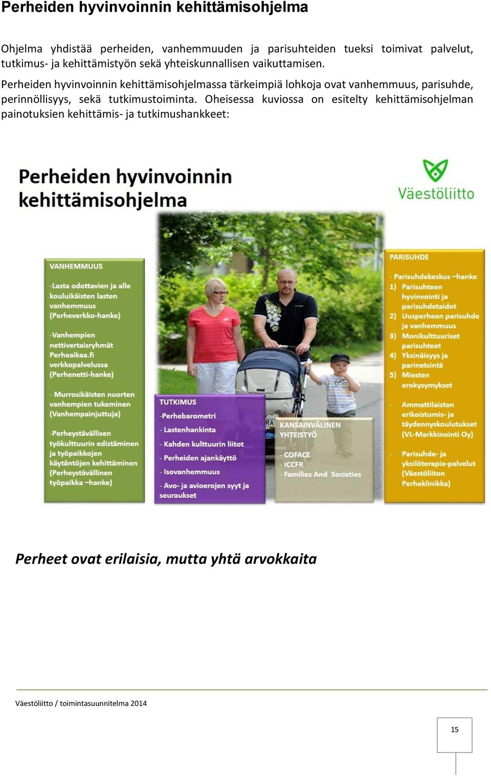 Perheiden hyvinvoinnin kehittämisohjelmassa tärkeimpiä lohkoja ovat vanhemmuus, parisuhde, perinnöllisyys, sekä