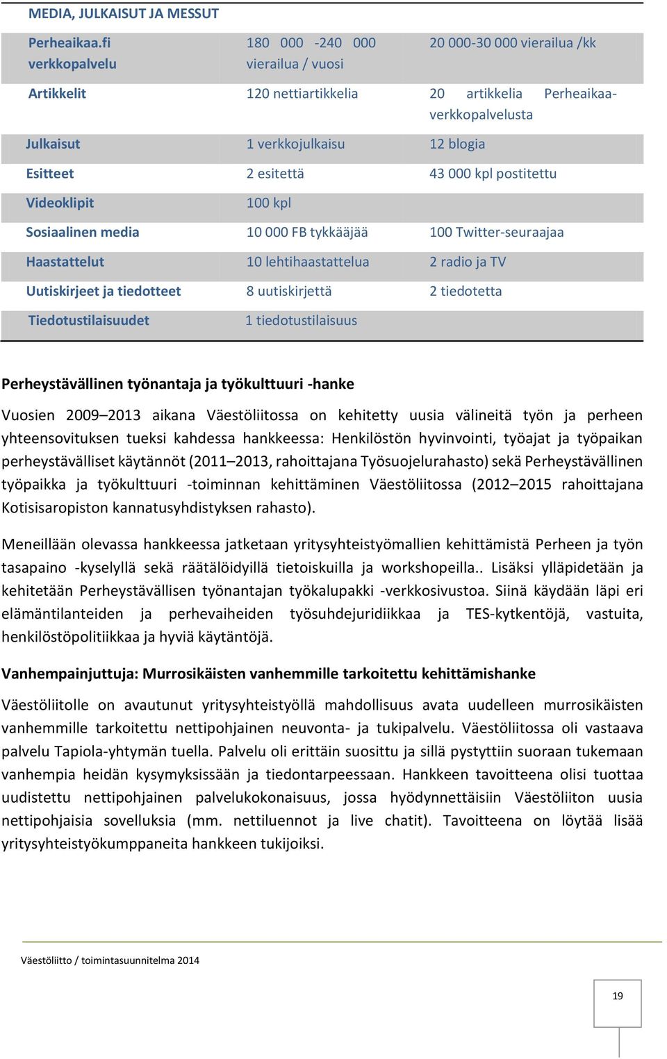 esitettä 43 000 kpl postitettu Videoklipit 100 kpl Sosiaalinen media 10 000 FB tykkääjää 100 Twitter-seuraajaa Haastattelut 10 lehtihaastattelua 2 radio ja TV Uutiskirjeet ja tiedotteet 8