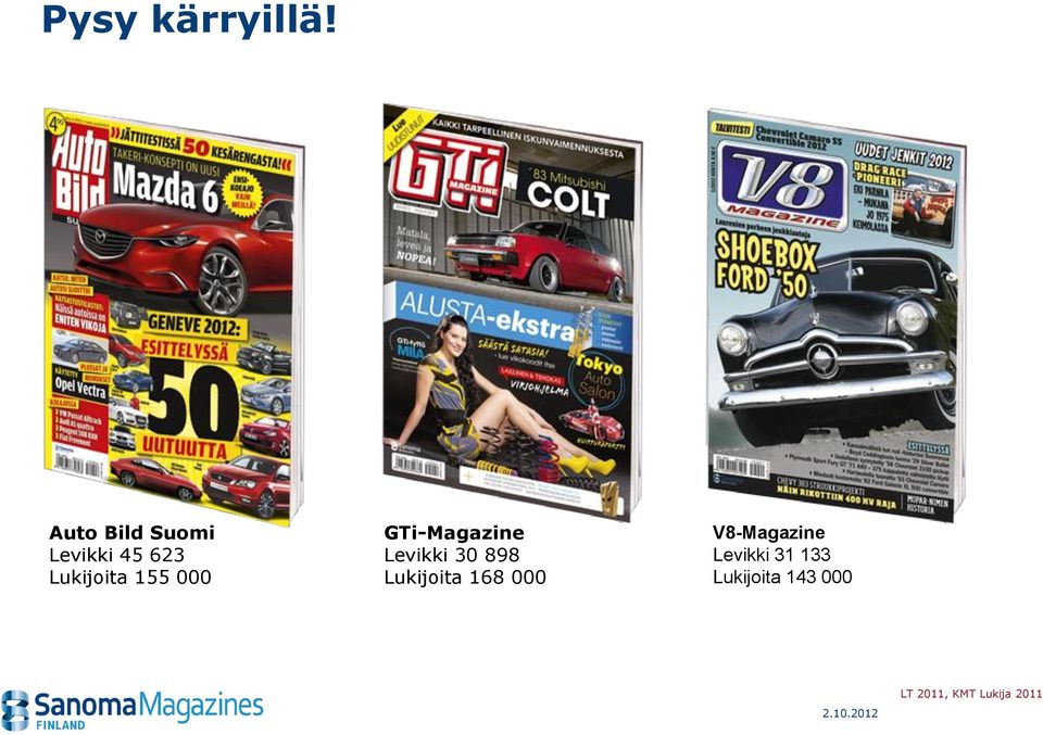 000 GTi-Magazine Levikki 30 898 Lukijoita 168