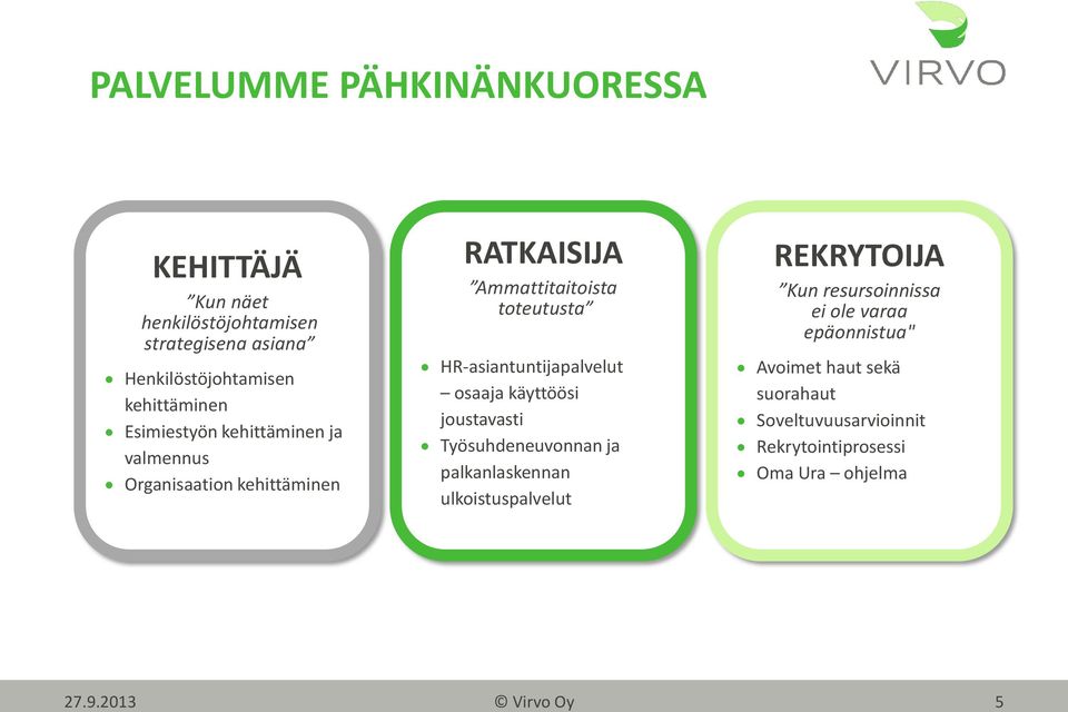 HR-asiantuntijapalvelut osaaja käyttöösi joustavasti Työsuhdeneuvonnan ja palkanlaskennan ulkoistuspalvelut REKRYTOIJA Kun