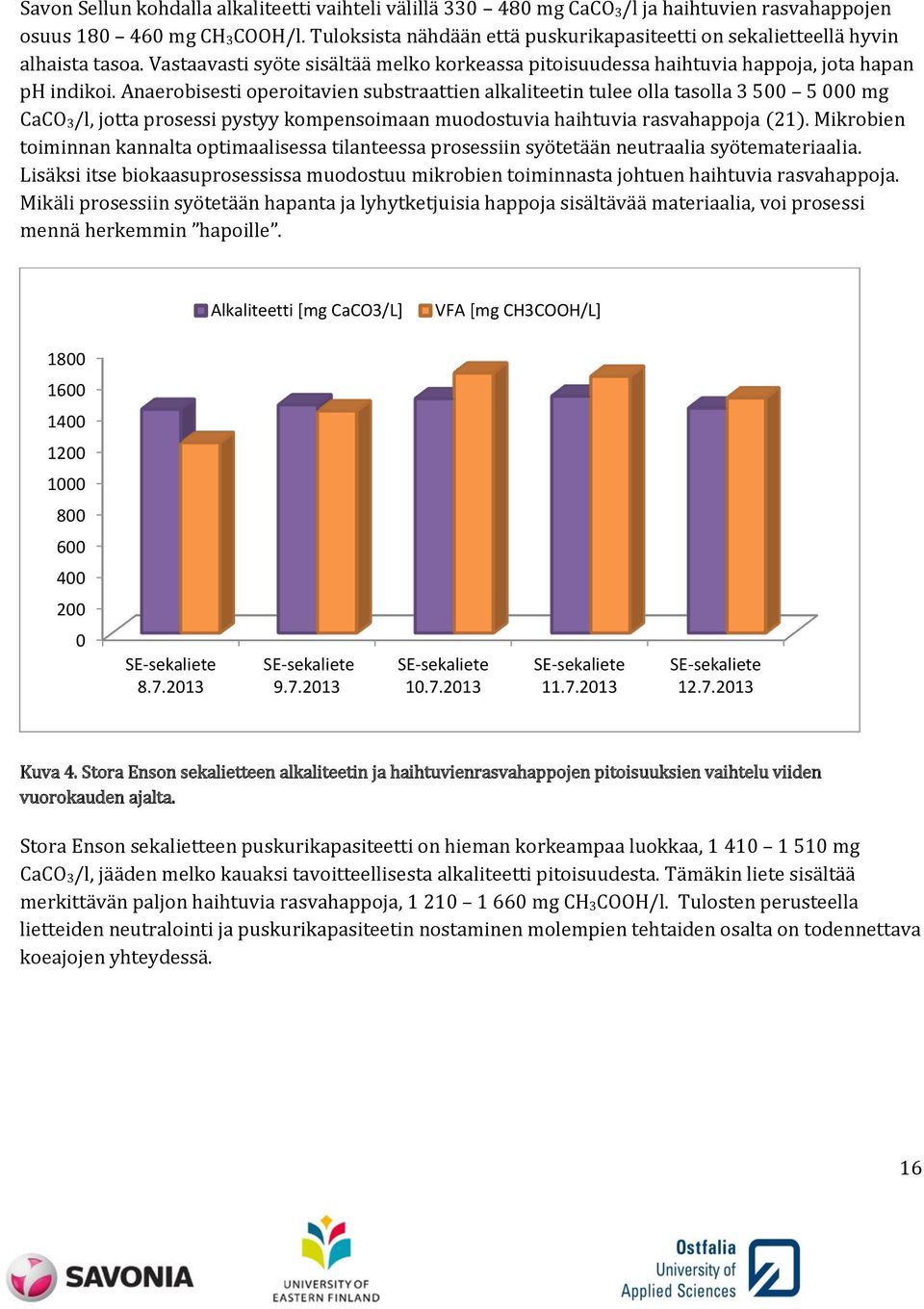 Anaerobisesti operoitavien substraattien alkaliteetin tulee olla tasolla 3 500 5 000 mg CaCO 3/l, jotta prosessi pystyy kompensoimaan muodostuvia haihtuvia rasvahappoja (21).