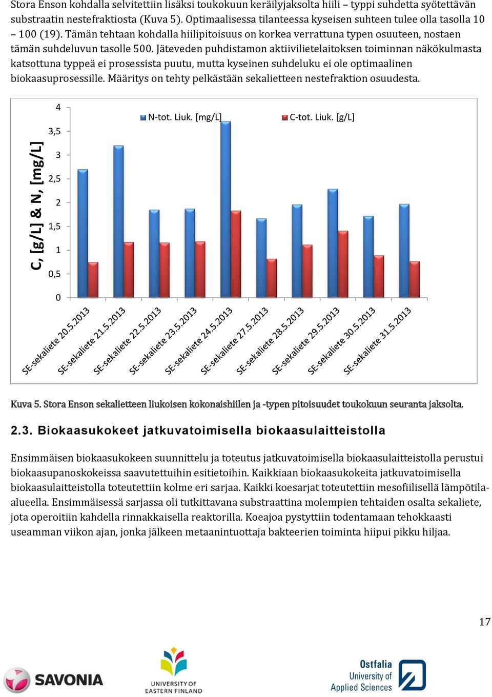 Jäteveden puhdistamon aktiivilietelaitoksen toiminnan näkökulmasta katsottuna typpeä ei prosessista puutu, mutta kyseinen suhdeluku ei ole optimaalinen biokaasuprosessille.