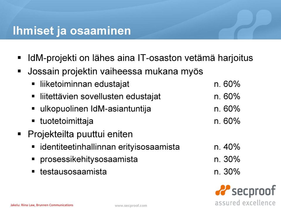 60% ulkopuolinen IdM-asiantuntija n. 60% tuotetoimittaja n.