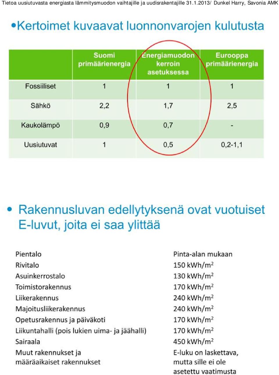 vaihtajille ja