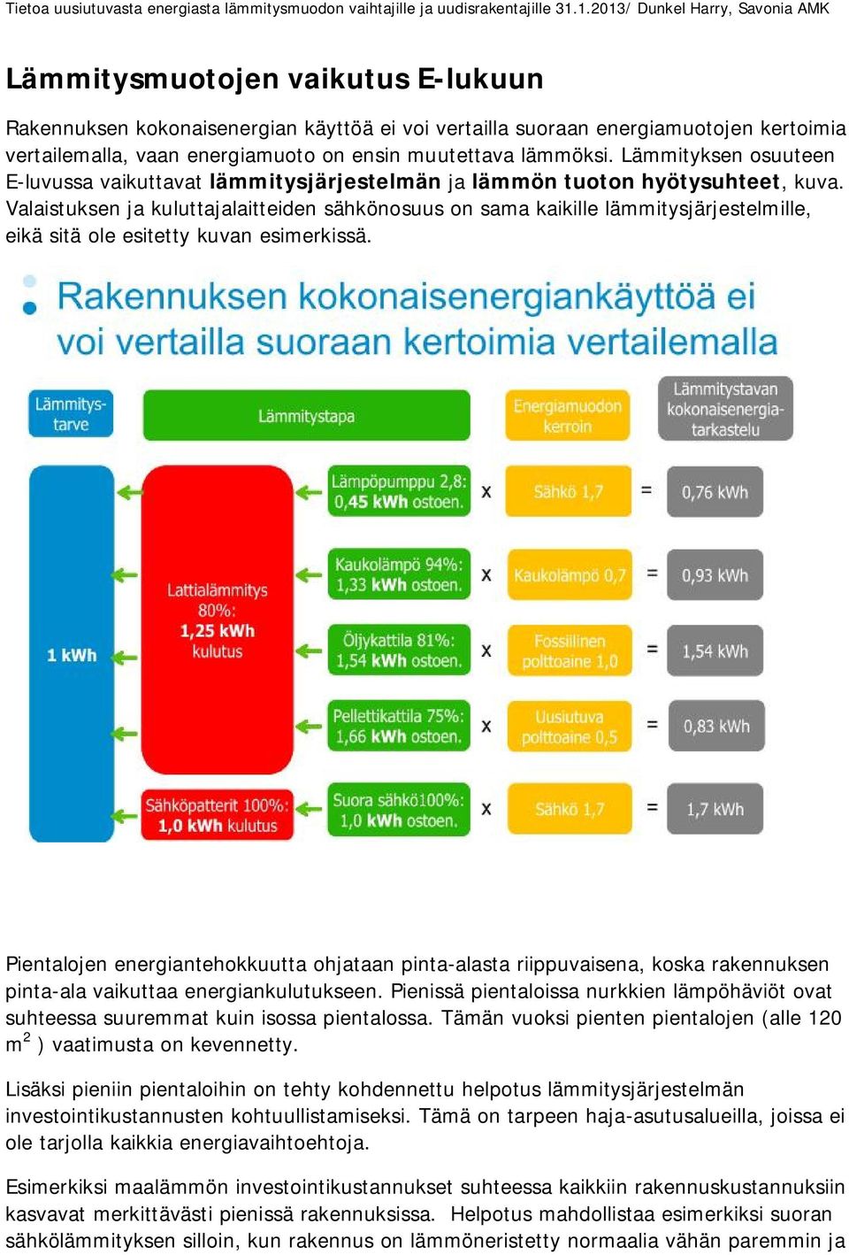 muutettava lämmöksi. Lämmityksen osuuteen E-luvussa vaikuttavat lämmitysjärjestelmän ja lämmön tuoton hyötysuhteet, kuva.