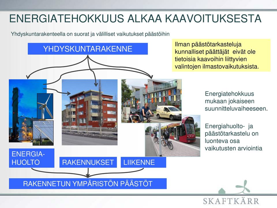 valintojen ilmastovaikutuksista. Energiatehokkuus mukaan jokaiseen suunnitteluvaiheeseen.