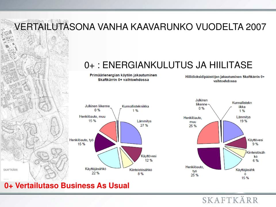 : ENERGIANKULUTUS JA