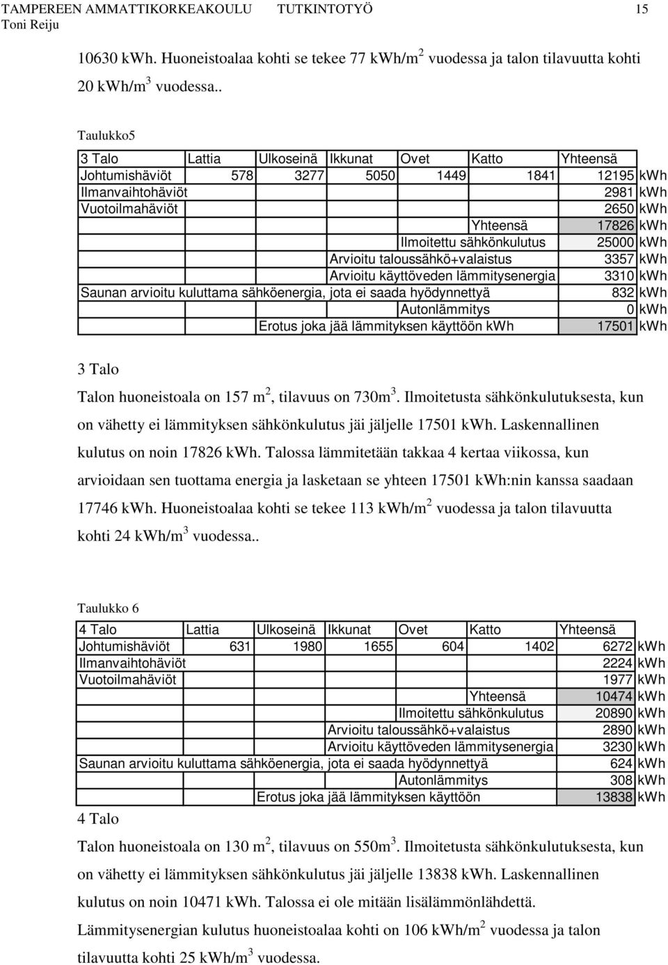 Arvioitu käyttöveden lämmitysenergia 3310 kwh 832 kwh 0 kwh Erotus joka jää lämmityksen käyttöön kwh 17501 kwh 3 Talo Talon huoneistoala on 157 m 2, tilavuus on 730m 3.