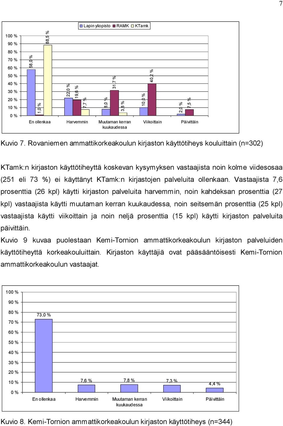 kirjastojen palveluita ollenkaan.