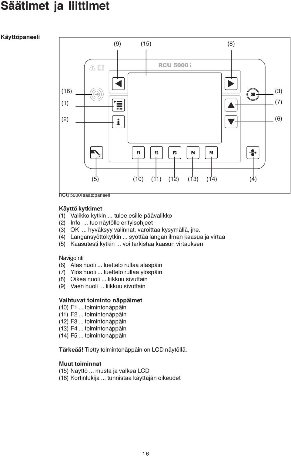 .. voi tarkistaa kaasun virtauksen Navigointi (6) Alas nuoli... luettelo rullaa alaspäin (7) Ylös nuoli... luettelo rullaa ylöspäin (8) Oikea nuoli... liikkuu sivuttain (9) Vaen nuoli.