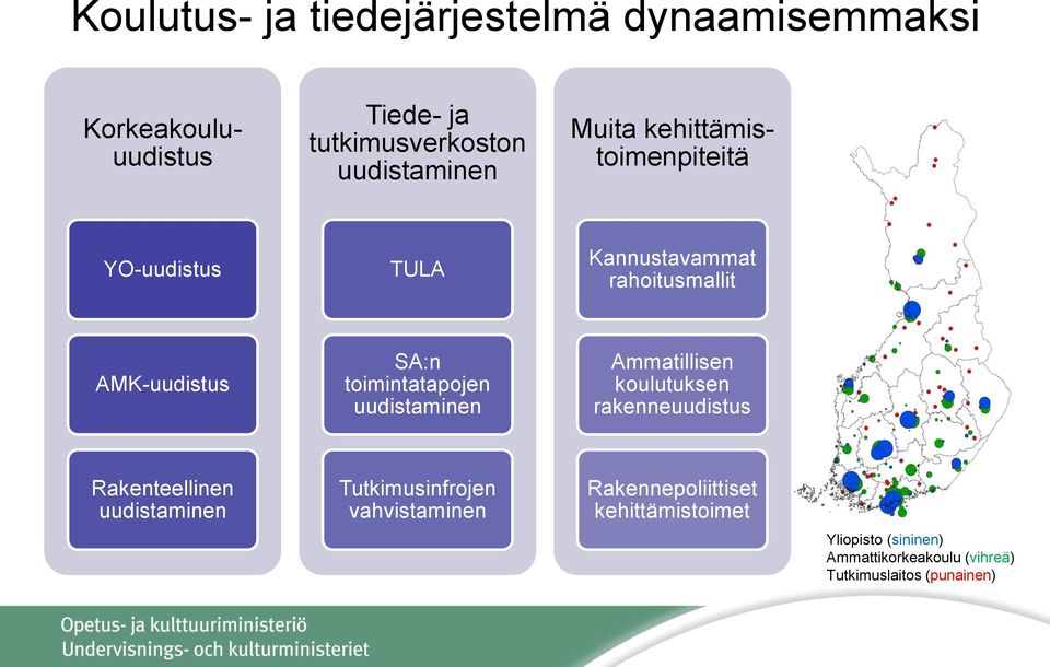 toimintatapojen uudistaminen Ammatillisen koulutuksen rakenneuudistus Rakenteellinen uudistaminen