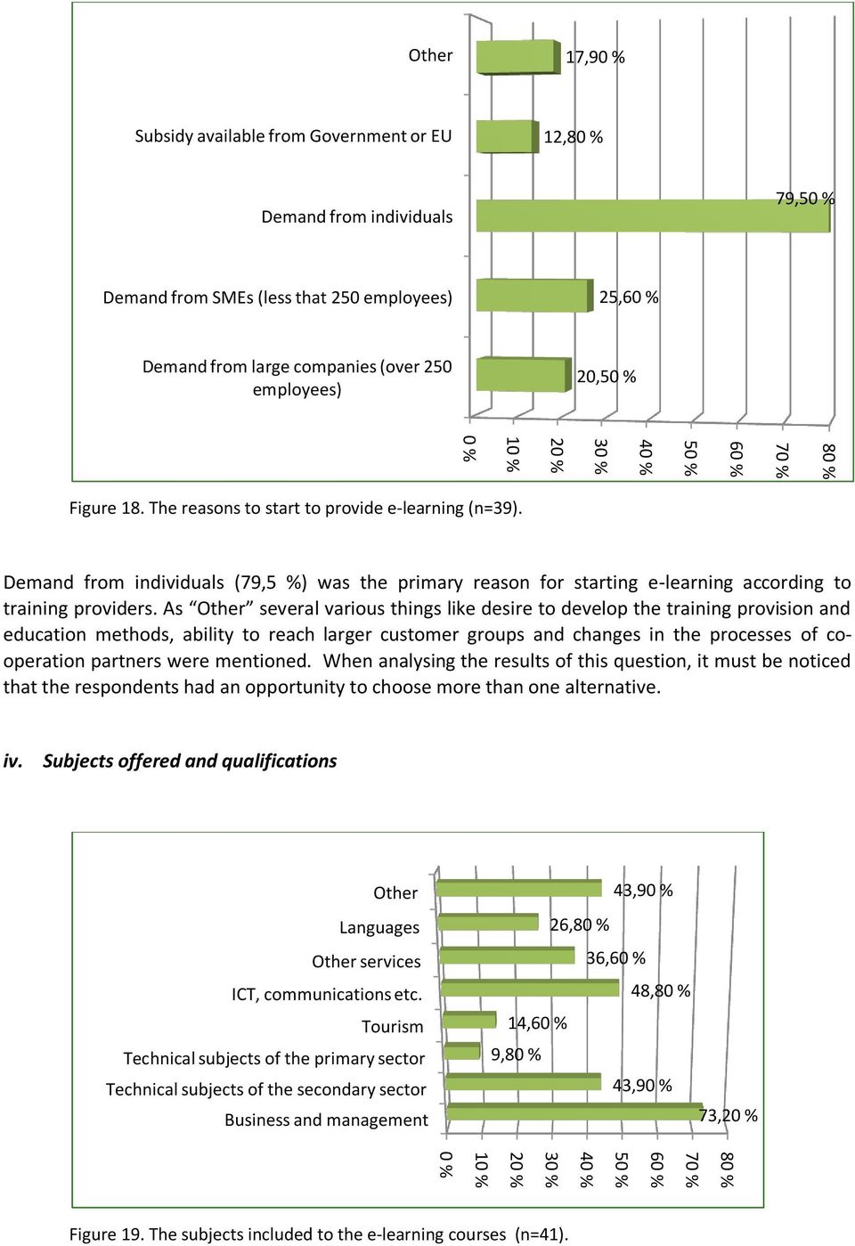 Demand from individuals (79,5 %) was the primary reason for starting e-learning according to training providers.