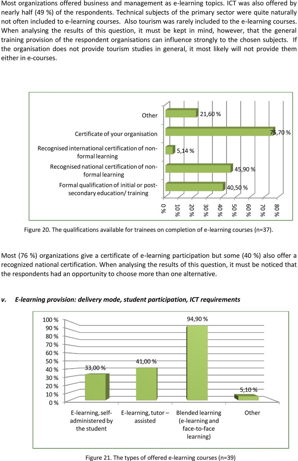 When analysing the results of this question, it must be kept in mind, however, that the general training provision of the respondent organisations can influence strongly to the chosen subjects.