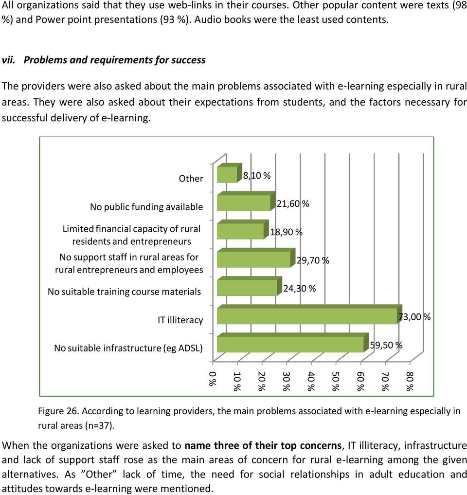 They were also asked about their expectations from students, and the factors necessary for successful delivery of e-learning.