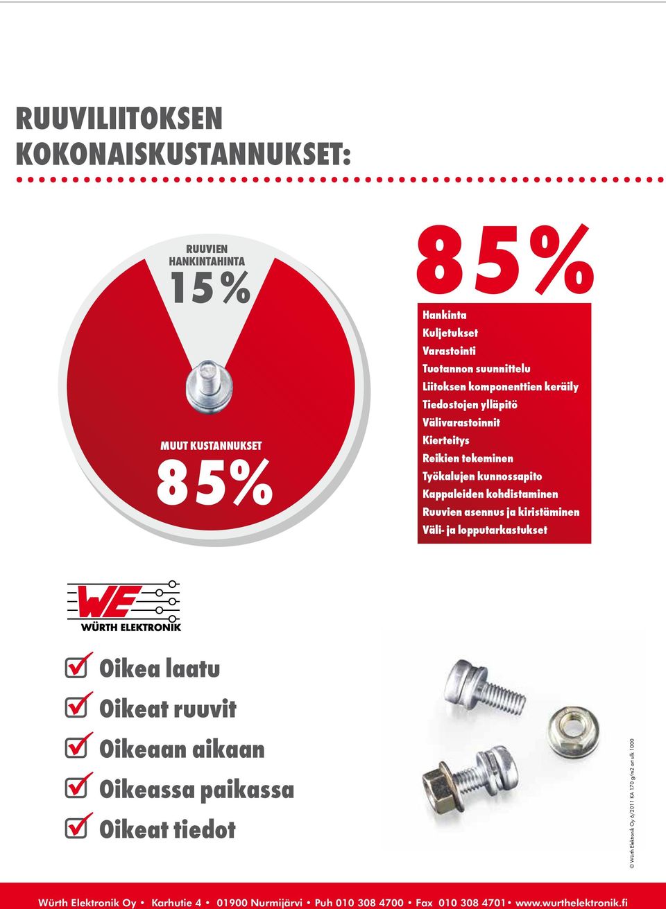 kohdistaminen Ruuvien asennus ja kiristäminen Väli- ja lopputarkastukset Oikea laatu Oikeat ruuvit Oikeaan aikaan Oikeassa paikassa Oikeat tiedot