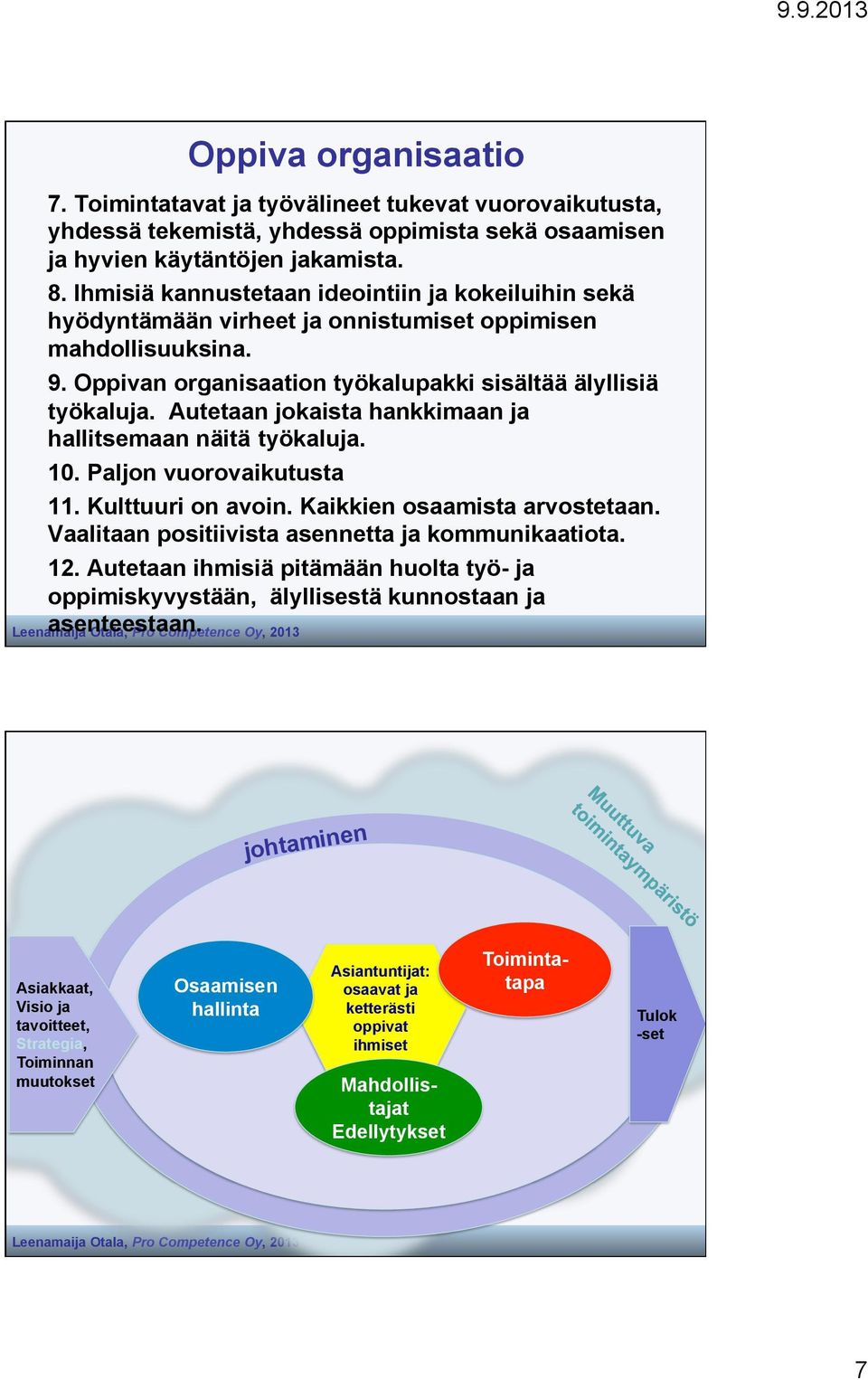 Autetaan jokaista hankkimaan ja hallitsemaan näitä työkaluja. 10. Paljon vuorovaikutusta 11. Kulttuuri on avoin. Kaikkien osaamista arvostetaan. Vaalitaan positiivista asennetta ja kommunikaatiota.