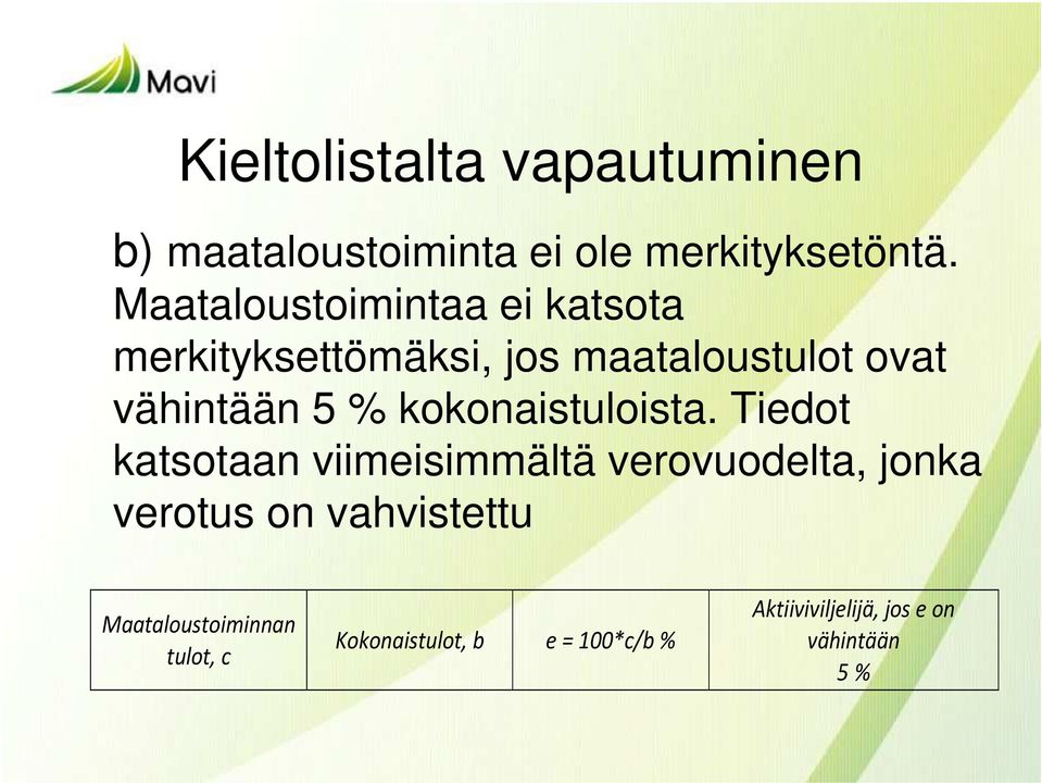 kokonaistuloista.