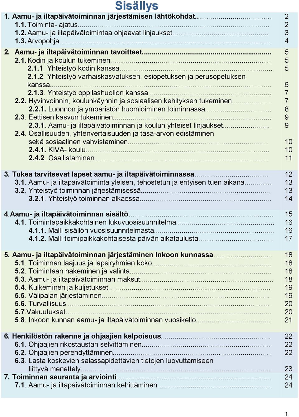 Yhteistyö ppilashulln kanssa... 2.2. Hyvinvinnin, kulunkäynnin ja ssiaalisen kehityksen tukeminen... 2.2.1. Lunnn ja ympäristön humiiminen timinnassa... 2.3. Eettisen kasvun tukeminen... 2.3.1. Aamu- ja iltapäivätiminnan ja kulun yhteiset linjaukset.