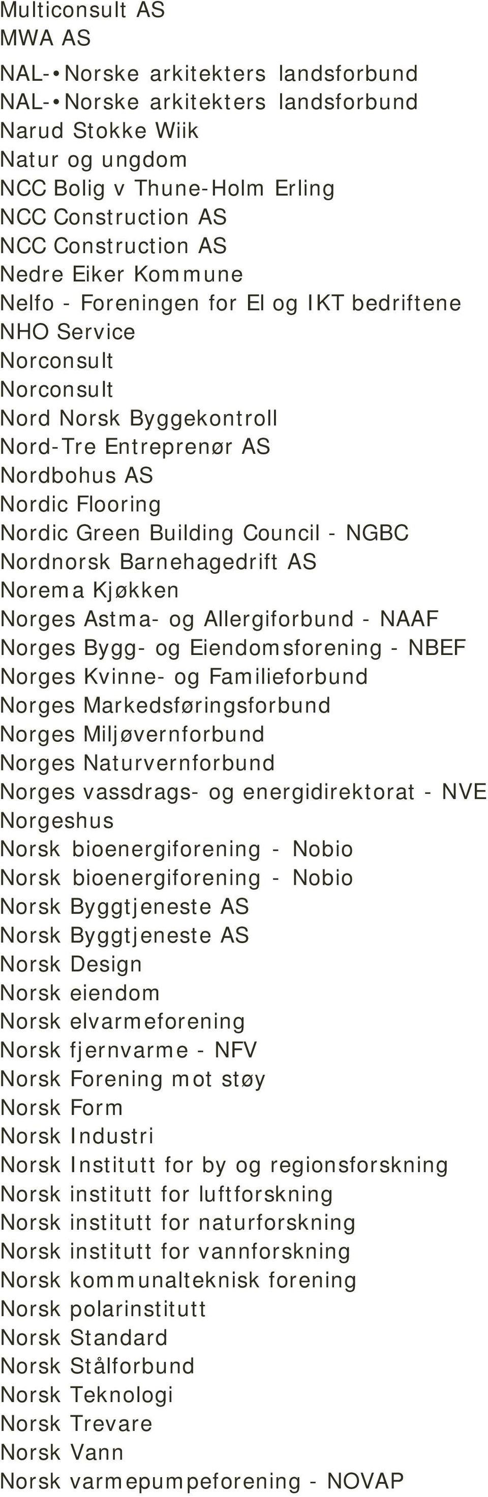 Building Council - NGBC Nordnorsk Barnehagedrift AS Norema Kjøkken Norges Astma- og Allergiforbund - NAAF Norges Bygg- og Eiendomsforening - NBEF Norges Kvinne- og Familieforbund Norges