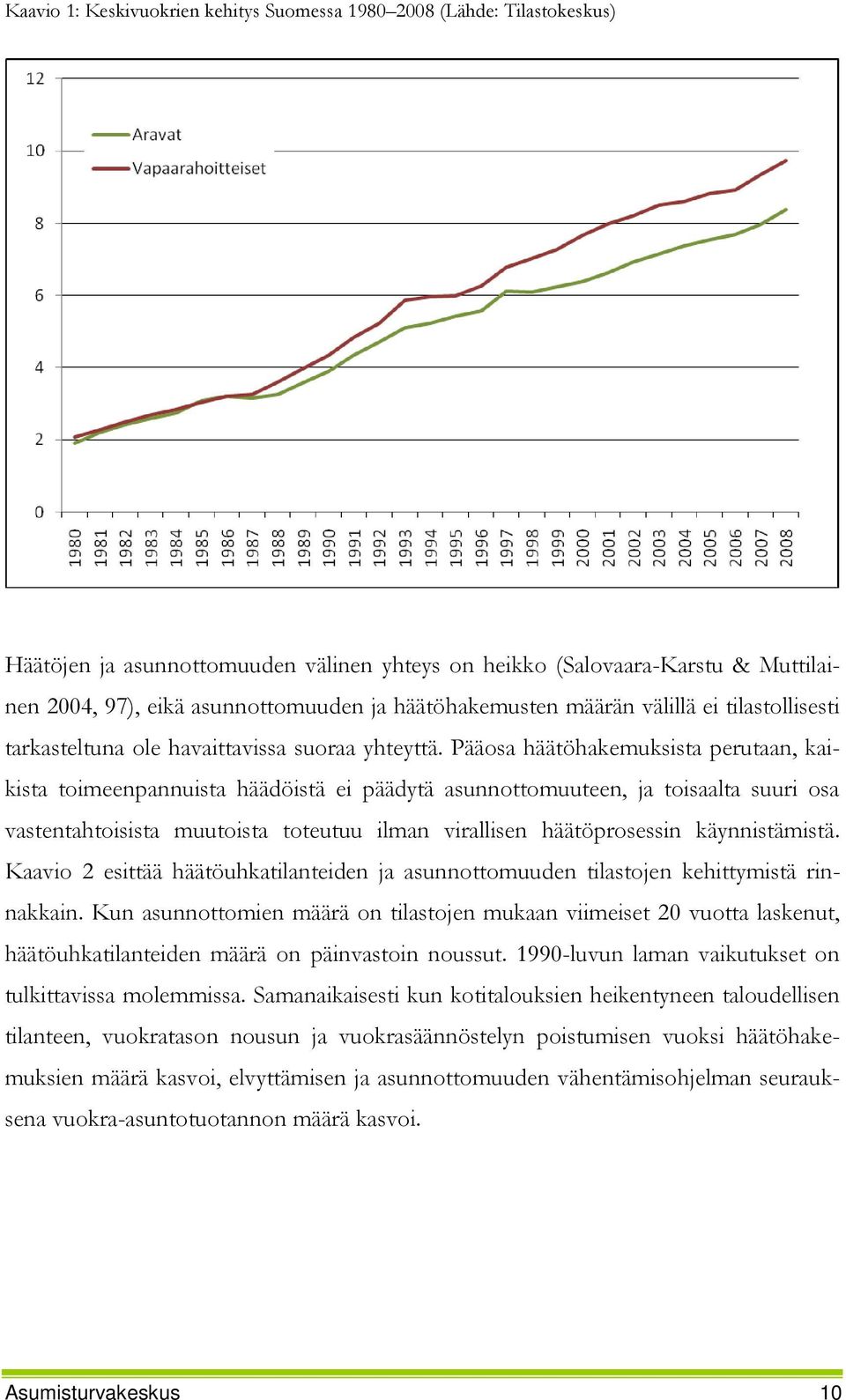 Pääosa häätöhakemuksista perutaan, kaikista toimeenpannuista häädöistä ei päädytä asunnottomuuteen, ja toisaalta suuri osa vastentahtoisista muutoista toteutuu ilman virallisen häätöprosessin