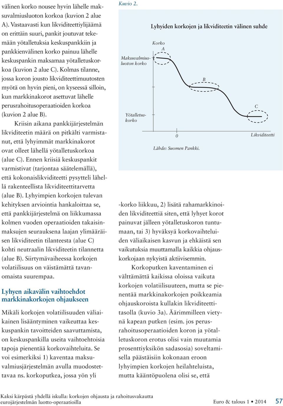 alue C). Kolmas tilanne, jossa koron jousto likviditeettimuutosten myötä on hyvin pieni, on kyseessä silloin, kun markkinakorot asettuvat lähelle perusrahoitusoperaatioiden korkoa (kuvion 2 alue B).