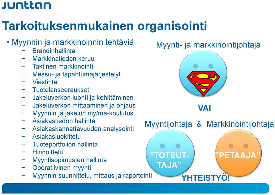 my/ma-koulutus Asiakastiedon hallinta Asiakaskannattavuuden analysointi Asiakasluokittelu Tuoteportfolion hallinta Hinnoittelu Myyntisopimusten