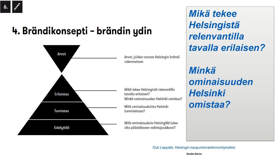 Minkä ominaisuuden Helsinki omistaa?