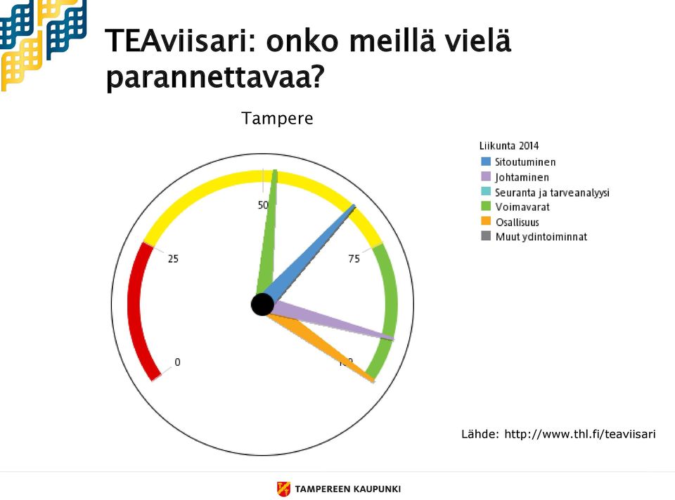 parannettavaa?