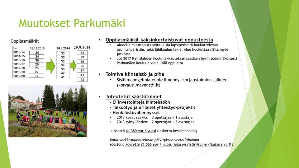 Alue houkuttaa näitä myös jatkossa Jos 2017 Kallislahden koulu lakkautetaan saadaan hyvin todennäköisesti Parkumäen kouluun vielä lisää oppilaita Toimiva kiinteistö ja piha Sisäilmaongelmia ei ole