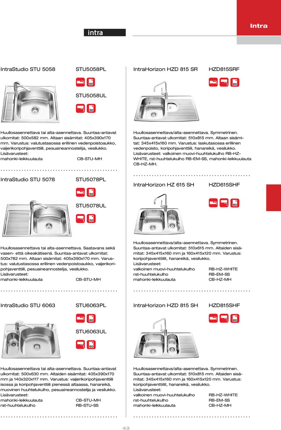 Suuntaa-antavat ulkomitat: 510x815 mm. Altaan sisämitat: 345x415x160 mm.