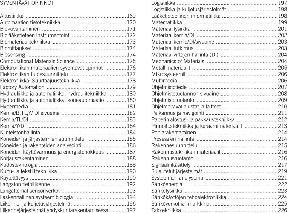 ..179 Hydrauliikka ja automatiikka, hydraulitekniikka...180 Hydrauliikka ja automatiikka, koneautomaatio...180 Hypermedia...181 Kemia/B,TL,Y/ DI sivuaine...182 Kemia/TL/DI...183 Kemia/Y/DI.